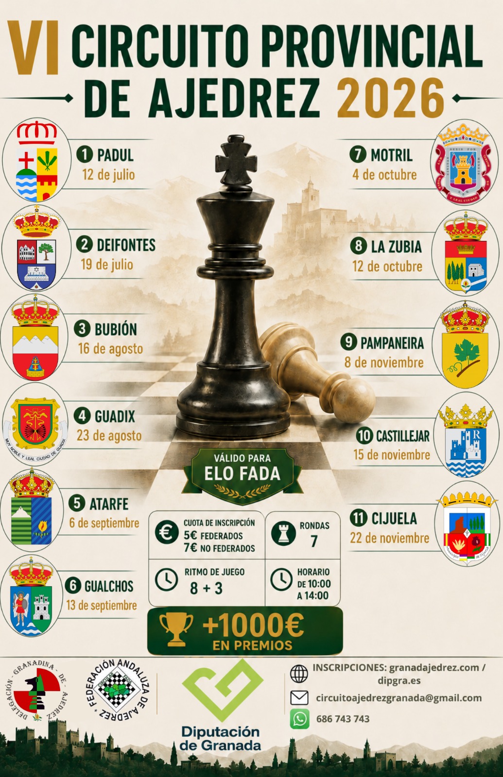 Cartel Oficial VI Circuito Provincial de Ajedrez 2026