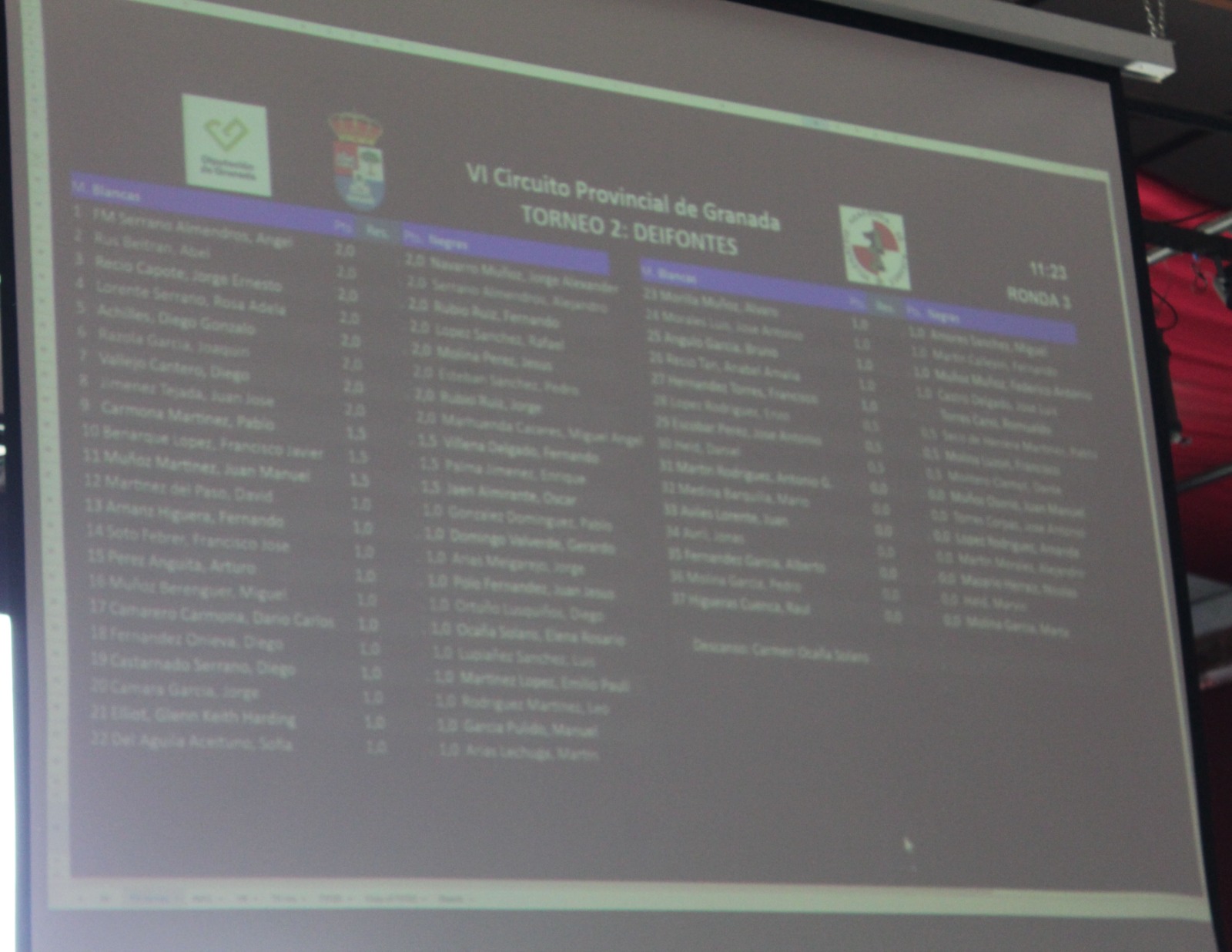 Foto Torneo Deifontes 3
